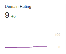 Schermafbeelding 2023-12-20 123533