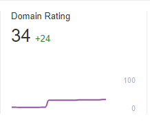 Schermafbeelding 2024-01-09 082704